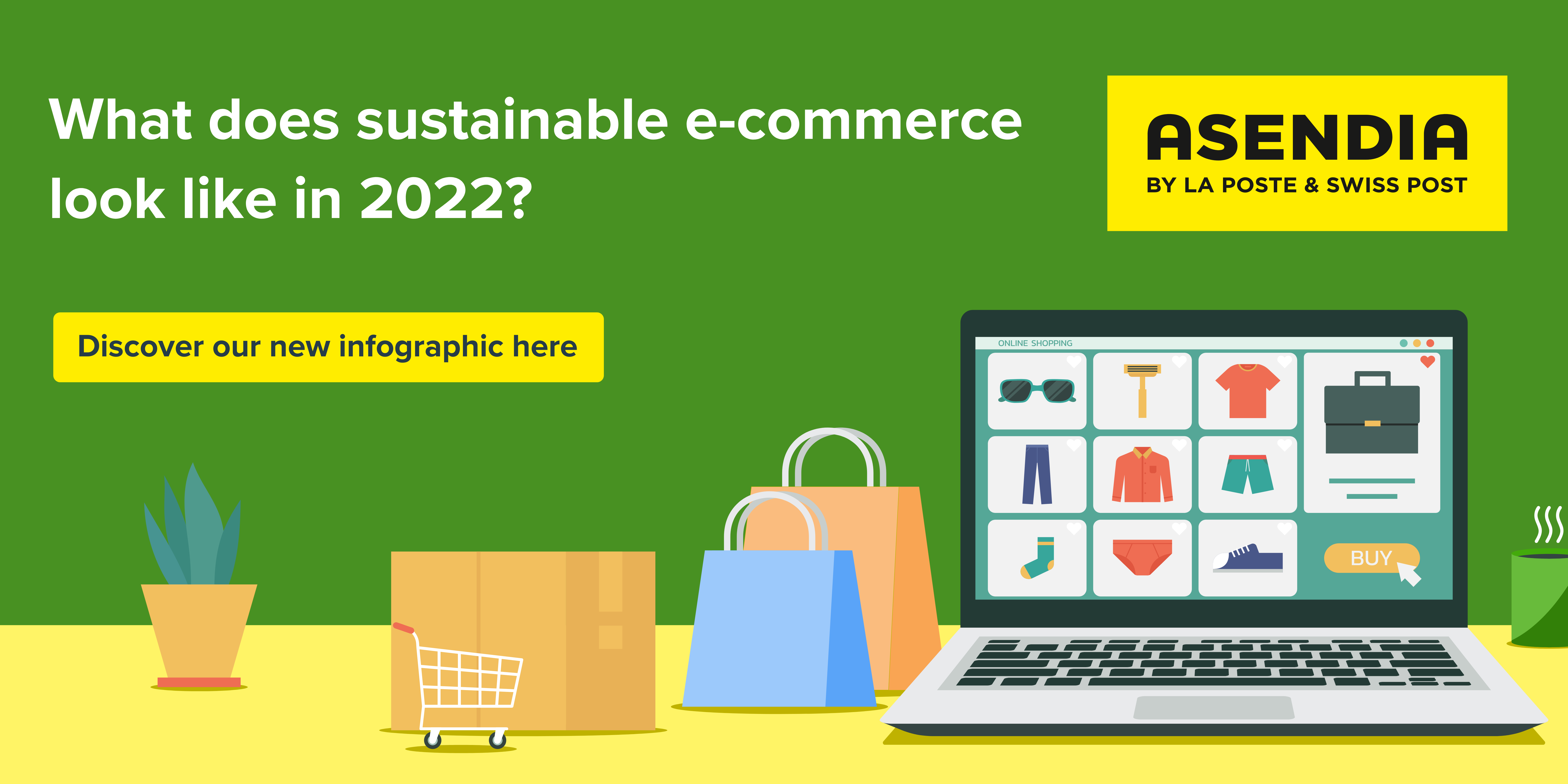 Sustainability & e-commerce infographic What does sustainable e-commerce look like in 2022 (3)