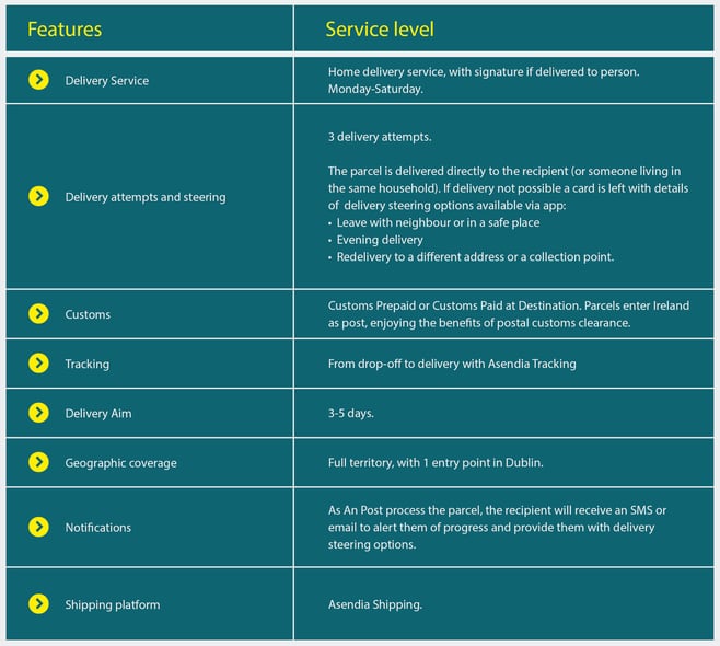 e-PAQ_Select_At_A_Glance_Table_Ireland-1