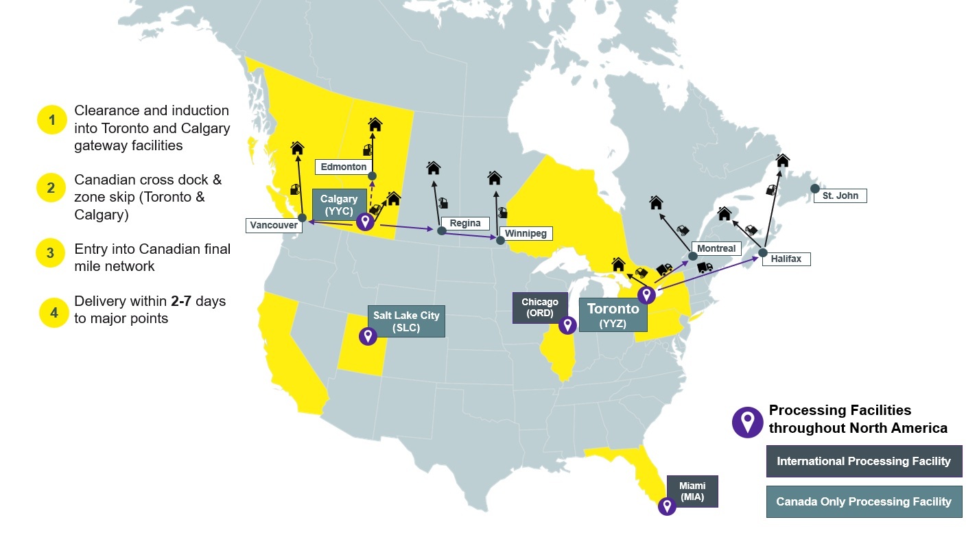 parcels-to-canada